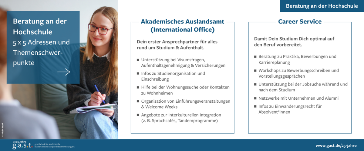 Beratung an der Hochschule, 5x5 Adressen und Themenschwerpunkte | AdobeStock Beratung an der Hochschule, 5x5 Adressen und Themenschwerpunkte - Infos zum International Office und dem Career Service
