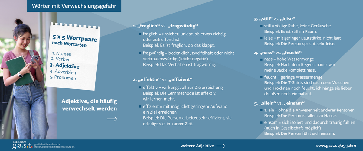 Das Image thematisiert Adjektive im Deutschen, die leicht verwechselt werden können. Neben der textlichen Gegenüberstellung steht eine junge Frau, die vor einem Gebäude am Geländer lehnt und in ihr Mobilfon schaut.