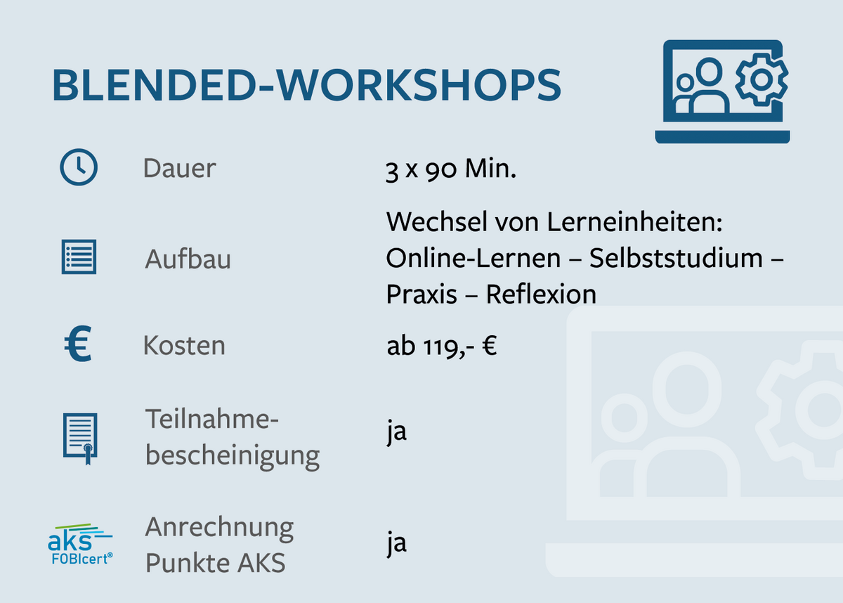 Key-Facts: Blended-Workshops | g.a.s.t. Die Grafik zeigt die Key-Facts des Blended-Workshops: Dauer, Aufbau, Kosten, Teilnehmebescheinigung und Anrechnung von AKS-Fobicert-Punkten.