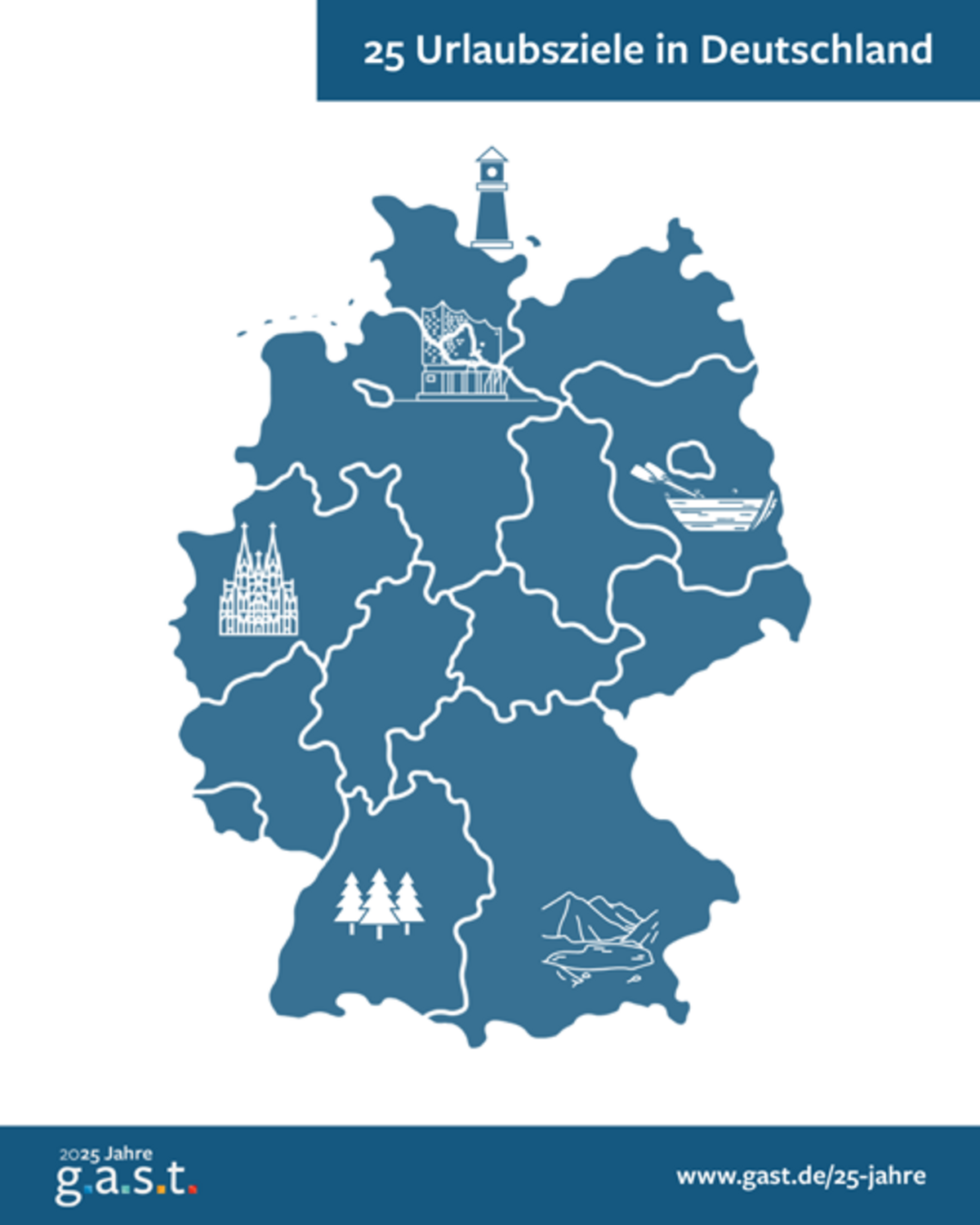 Die Grafik zeigt eine Deutschlandkarte mit Unterteilung in die 16 Bundesländer. Leuchturm, Elbphilharmonie, Kölner Dom, Weißtannen, Berge mit See und Ruderboot erinnern an Attraktionen. 
