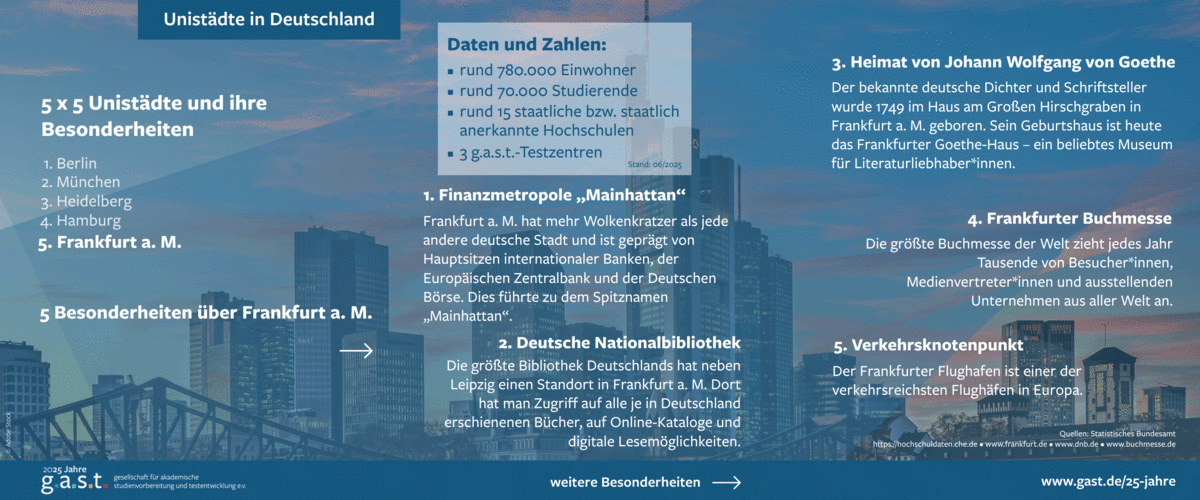 5x5 Besonderheiten zu Frankfurt | AdobeStock Das Bild zeigt die Skyline von Frankfurt mit Informationen zu den Besonderheiten der Stadt.