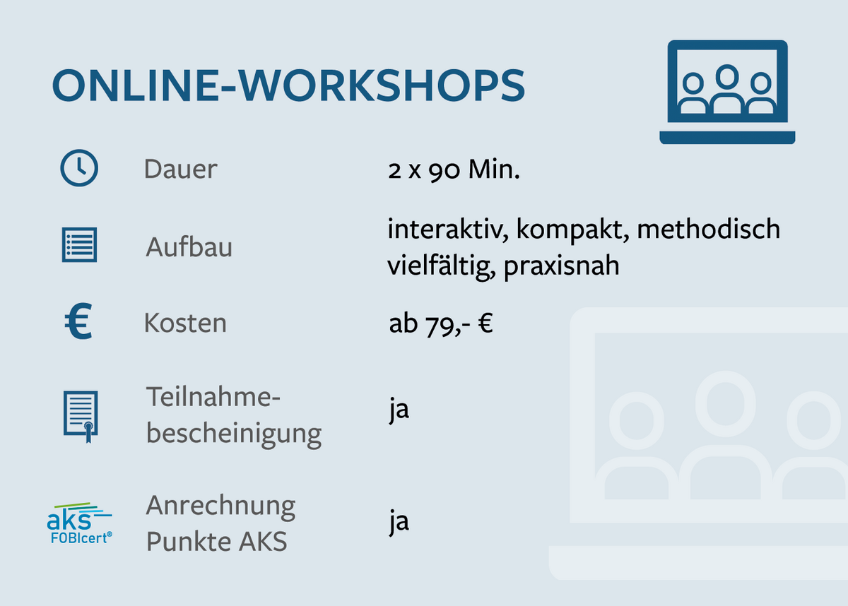 Key-Facts: Online-Workshops | g.a.s.t. Die Grafik zeigt die Key-Facts des Online-Workshops: Dauer, Aufbau, Kosten, Teilnehmebescheinigung und Anrechnung von AKS-Fobicert-Punkten.