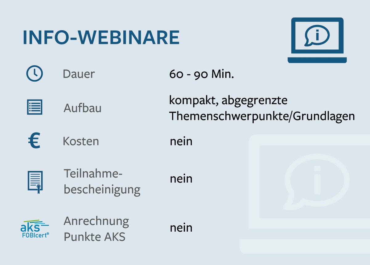 Die Grafik zeigt die Key-Facts des Info-Webinars: Dauer und Aufbau.